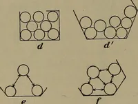 Picture 30 of 177 from Elements of physics (1900), leaf 111