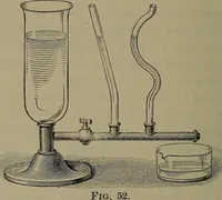 Picture 32 of 177 from Elements of physics (1900), leaf 113