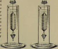 Picture 36 of 177 from Elements of physics (1900), leaf 120