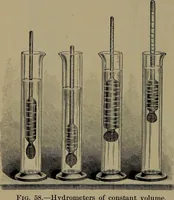 Picture 37 of 177 from Elements of physics (1900), leaf 121