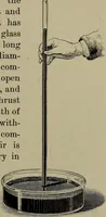 An illustration from Elements of physics (1900)