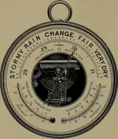 Picture 42 of 177 from Elements of physics (1900), leaf 129
