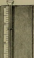 Picture 43 of 177 from Elements of physics (1900), leaf 132