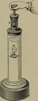Picture 47 of 177 from Elements of physics (1900), leaf 140