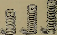 Picture 49 of 177 from Elements of physics (1900), leaf 141