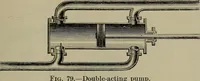 Picture 53 of 177 from Elements of physics (1900), leaf 148