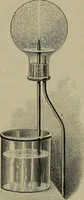 Picture 59 of 177 from Elements of physics (1900), leaf 154