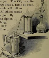 Picture 60 of 177 from Elements of physics (1900), leaf 155