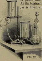 Picture 61 of 177 from Elements of physics (1900), leaf 155