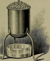 Picture 67 of 177 from Elements of physics (1900), leaf 176