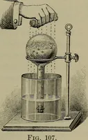 Picture 69 of 177 from Elements of physics (1900), leaf 188