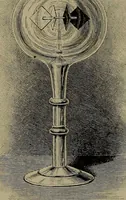 An illustration from Elements of physics (1900)