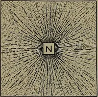 Picture 83 of 177 from Elements of physics (1900), leaf 243