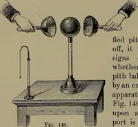 Picture 91 of 177 from Elements of physics (1900), leaf 255