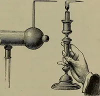 An illustration from Elements of physics (1900)