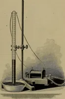 Picture 3 of 177 from Elements of physics (1900), leaf 26