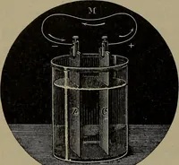 Picture 94 of 177 from Elements of physics (1900), leaf 261