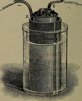 Picture 96 of 177 from Elements of physics (1900), leaf 265