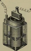 Picture 97 of 177 from Elements of physics (1900), leaf 266