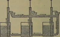 Picture 100 of 177 from Elements of physics (1900), leaf 269