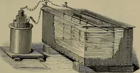 Picture 101 of 177 from Elements of physics (1900), leaf 274