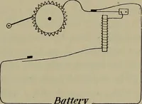 Picture 108 of 177 from Elements of physics (1900), leaf 280
