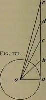 Picture 112 of 177 from Elements of physics (1900), leaf 285