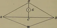 Picture 113 of 177 from Elements of physics (1900), leaf 289