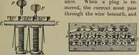 Picture 114 of 177 from Elements of physics (1900), leaf 290
