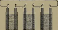 Picture 116 of 177 from Elements of physics (1900), leaf 291