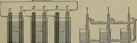 Picture 118 of 177 from Elements of physics (1900), leaf 292