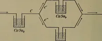 Picture 119 of 177 from Elements of physics (1900), leaf 293