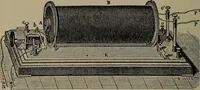 Picture 122 of 177 from Elements of physics (1900), leaf 297