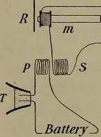 Picture 124 of 177 from Elements of physics (1900), leaf 299