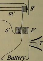 Picture 125 of 177 from Elements of physics (1900), leaf 299
