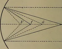 Picture 137 of 177 from Elements of physics (1900), leaf 329