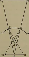 Picture 139 of 177 from Elements of physics (1900), leaf 331