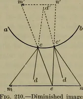 Picture 140 of 177 from Elements of physics (1900), leaf 332