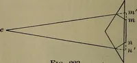 Picture 151 of 177 from Elements of physics (1900), leaf 347