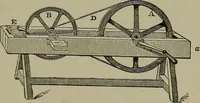 Picture 168 of 177 from Elements of physics (1900), leaf 376