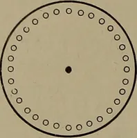 Picture 169 of 177 from Elements of physics (1900), leaf 377
