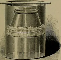 Picture 7 of 177 from Elements of physics (1900), leaf 38
