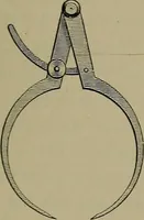 Picture 8 of 177 from Elements of physics (1900), leaf 48