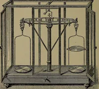 An illustration from Elements of physics (1900)