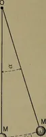 Picture 15 of 177 from Elements of physics (1900), leaf 77