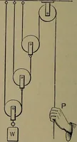 Picture 22 of 177 from Elements of physics (1900), leaf 97