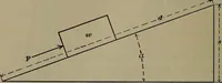 Picture 24 of 177 from Elements of physics (1900), leaf 99