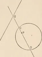 An illustration from The elements of plane analytic geometry. A text-book including numerous examples and applications, and especially designed for beginners (1903)