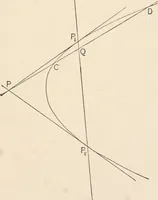 An illustration from The elements of plane analytic geometry. A text-book including numerous examples and applications, and especially designed for beginners (1903)