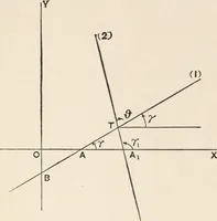 An illustration from The elements of plane analytic geometry. A text-book including numerous examples and applications, and especially designed for beginners (1903)